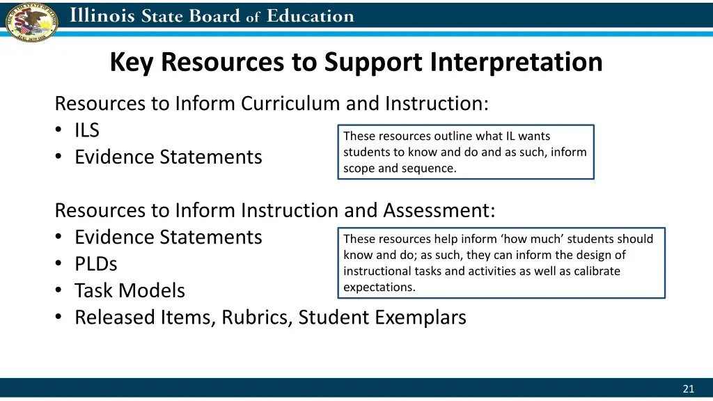 key resources to support interpretation 1