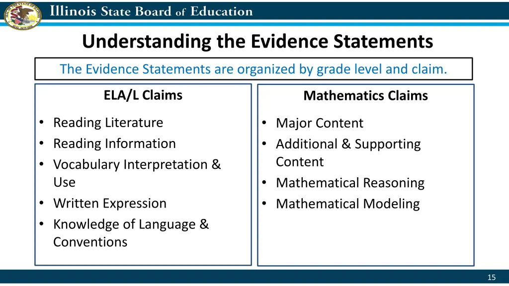 understanding the evidence statements 1