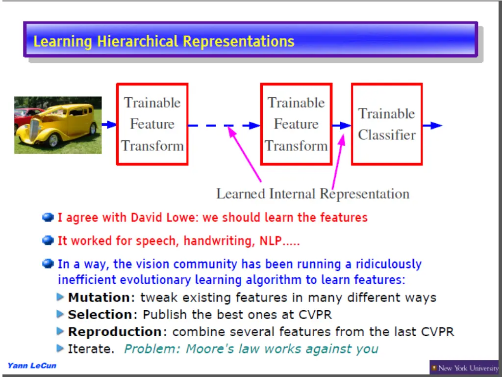 microsoft research 4