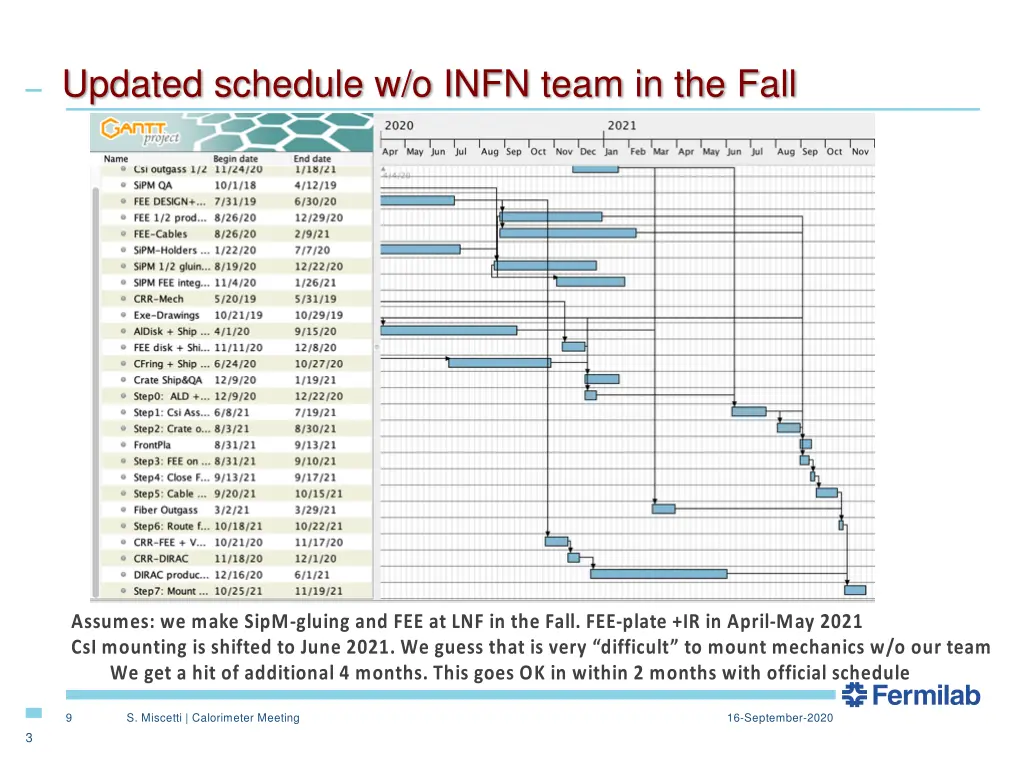 updated schedule w o infn team in the fall