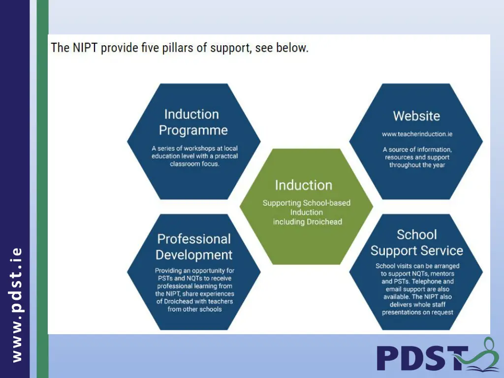 www pdst ie