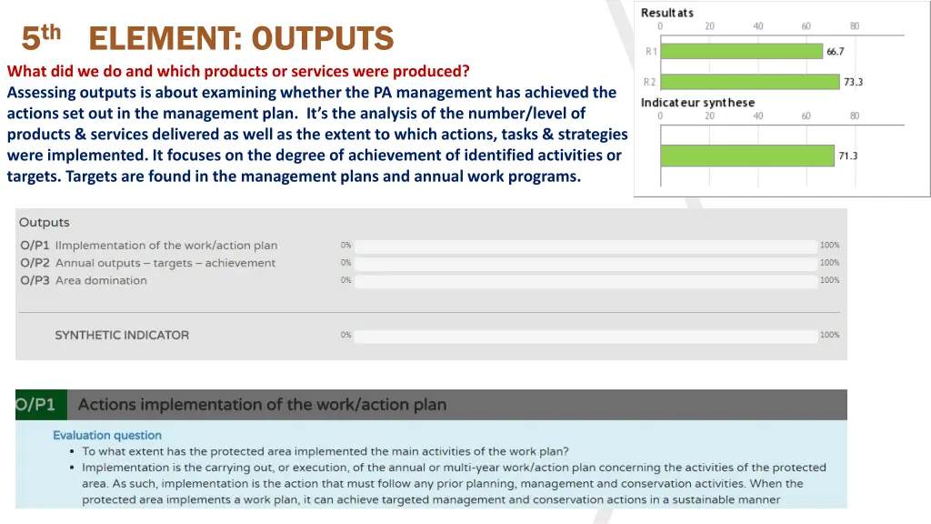 5 th element outputs what did we do and which