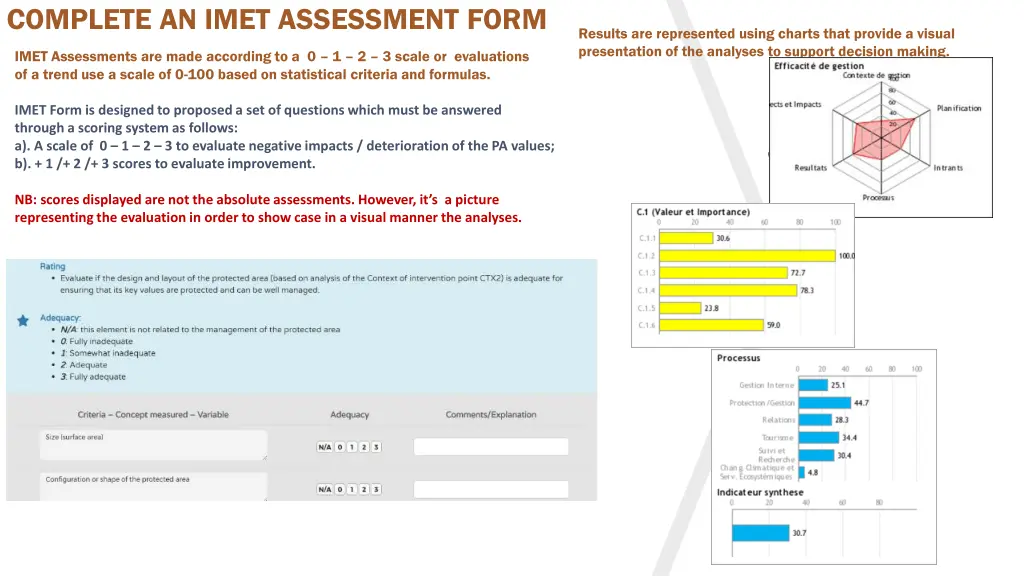 complete an imet assessment form 1