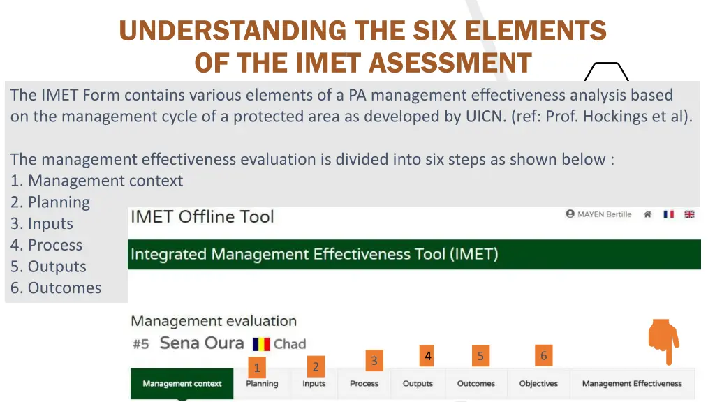 understanding the six elements of the imet