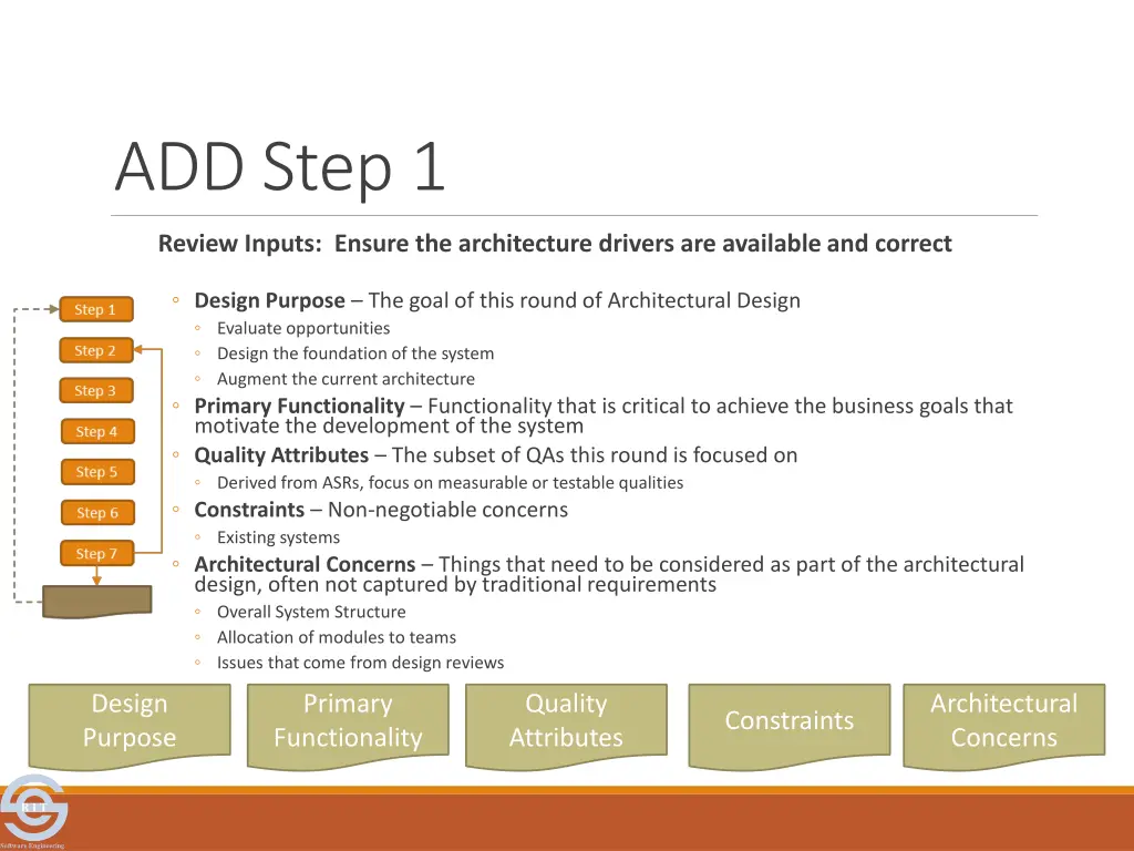 add step 1