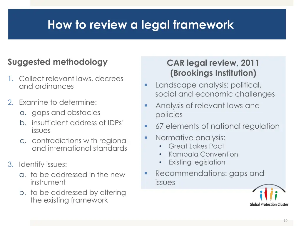 how to review a legal framework