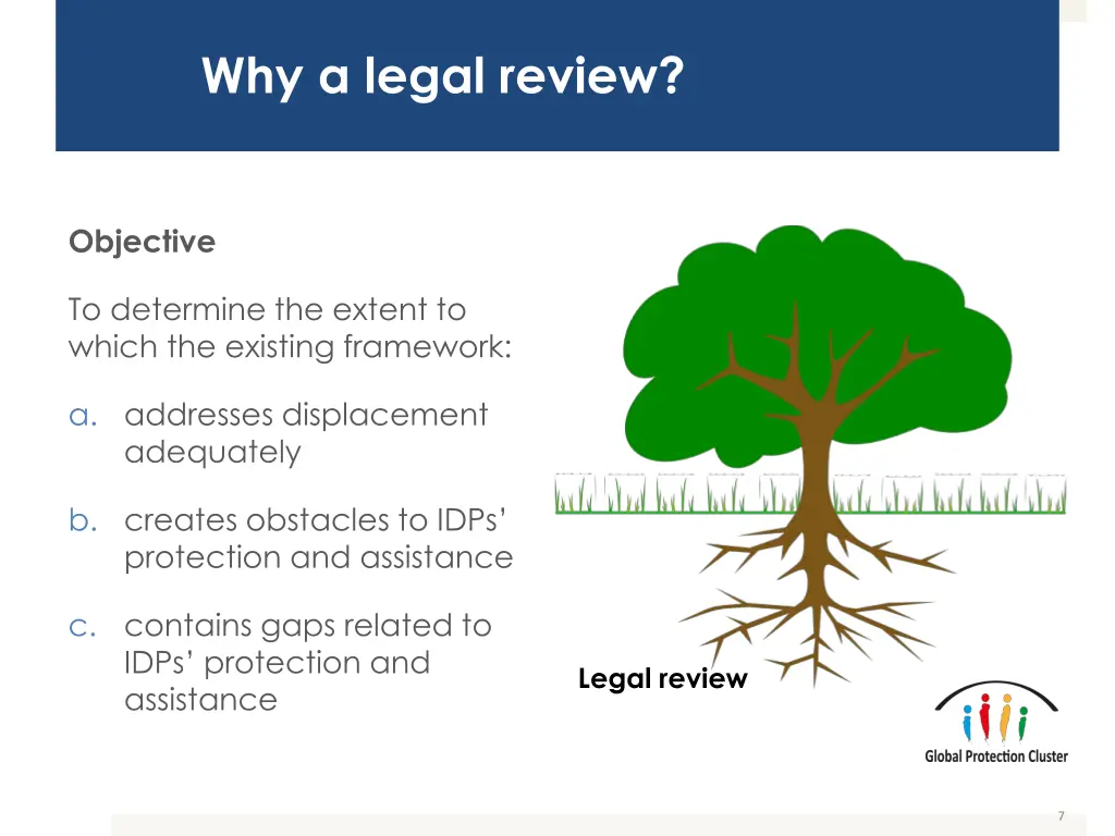 why a legal review