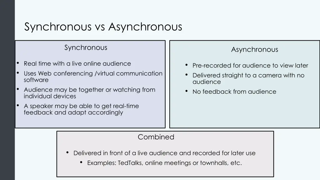 synchronous vs asynchronous