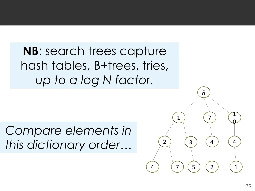 nb search trees capture hash tables b trees tries
