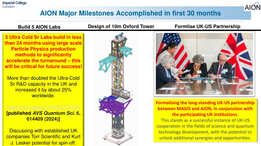 aion major milestones accomplished in first