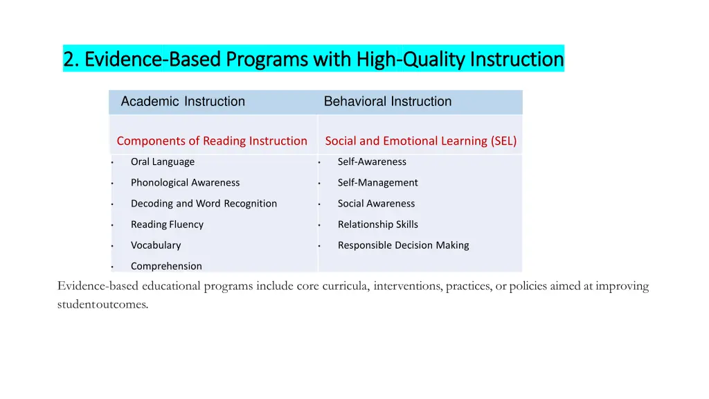 2 evidence 2 evidence based programs with high