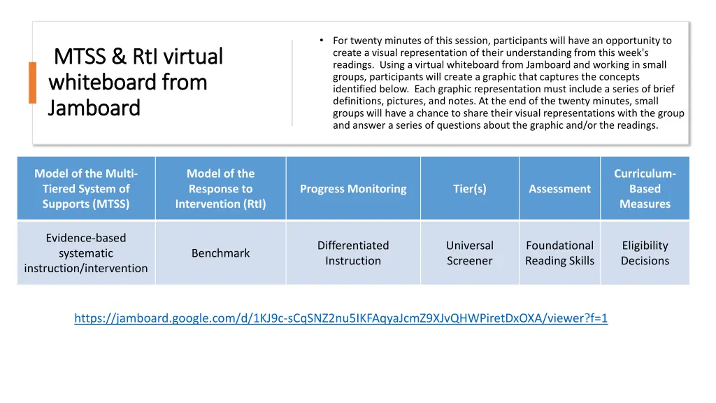 for twenty minutes of this session participants