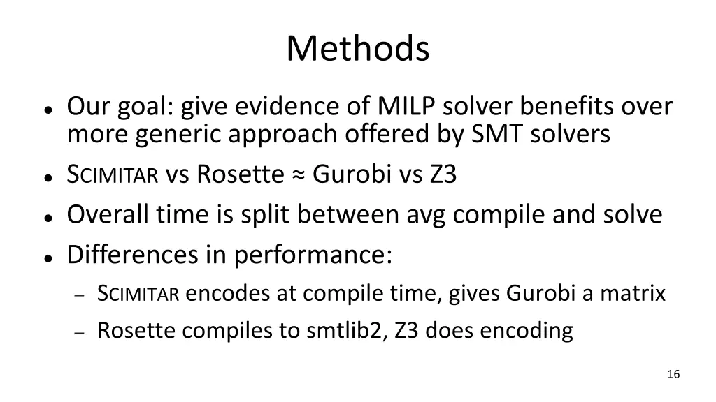 methods