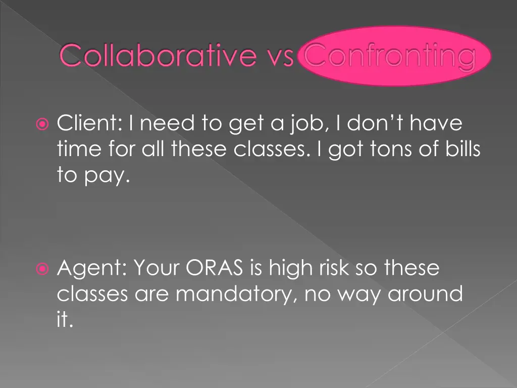 collaborative vs confronting 1