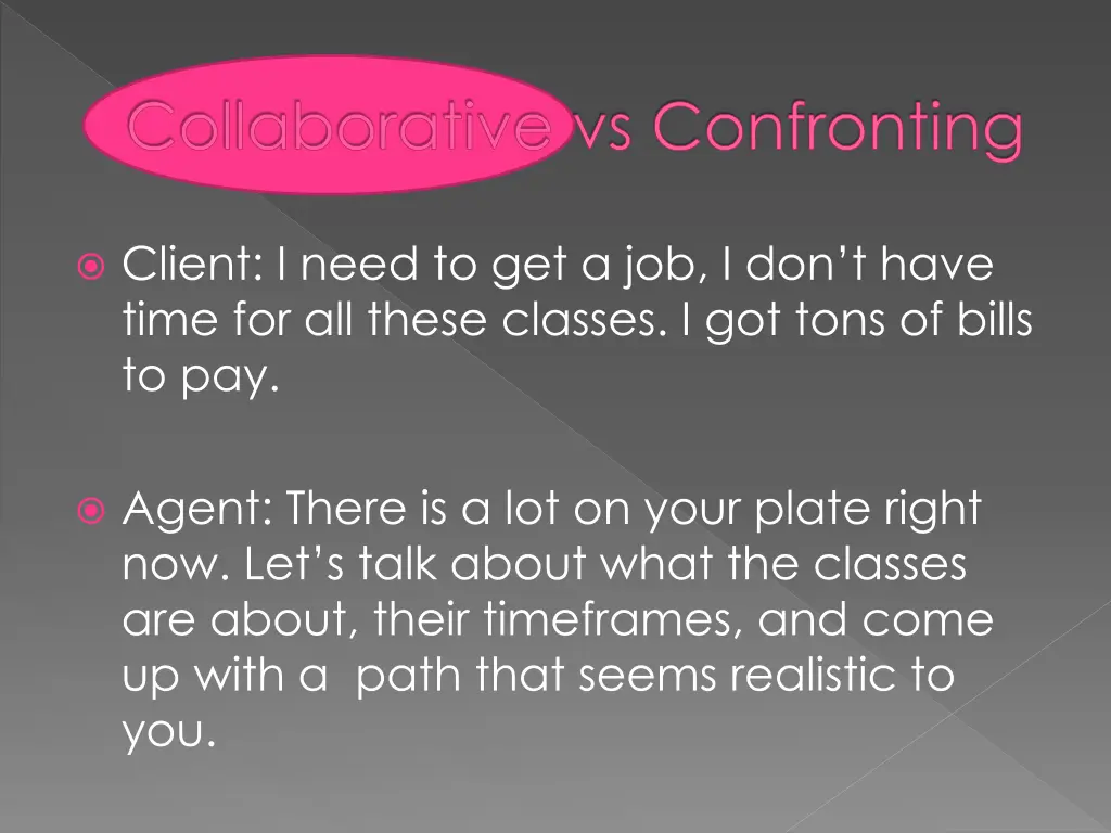 collaborative vs confronting