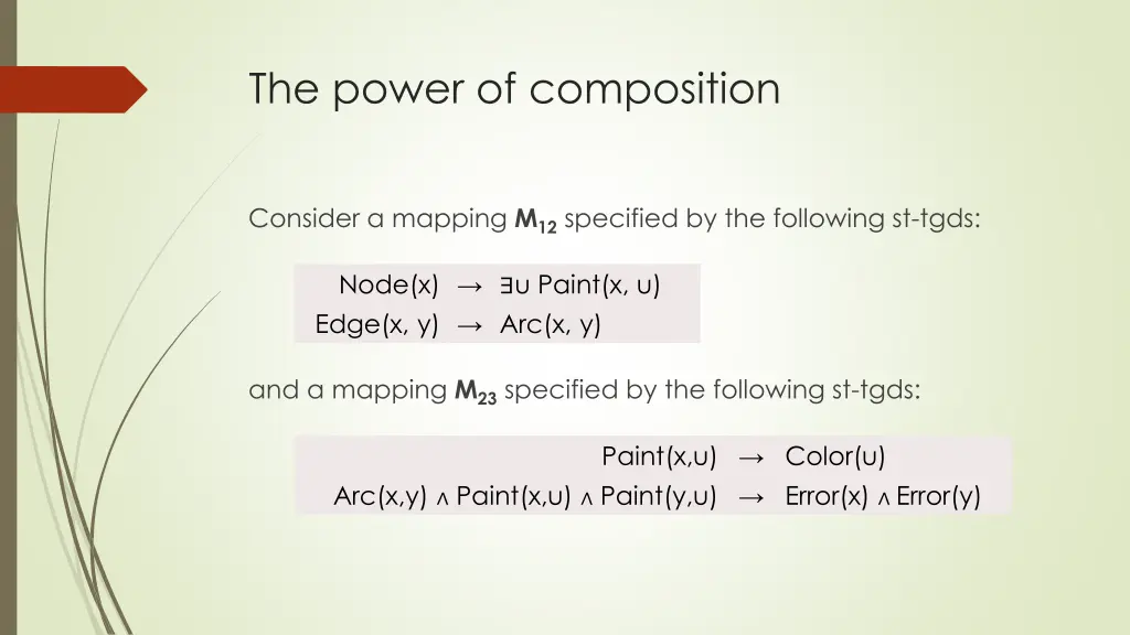 the power of composition