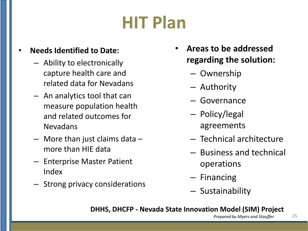 hit plan 1