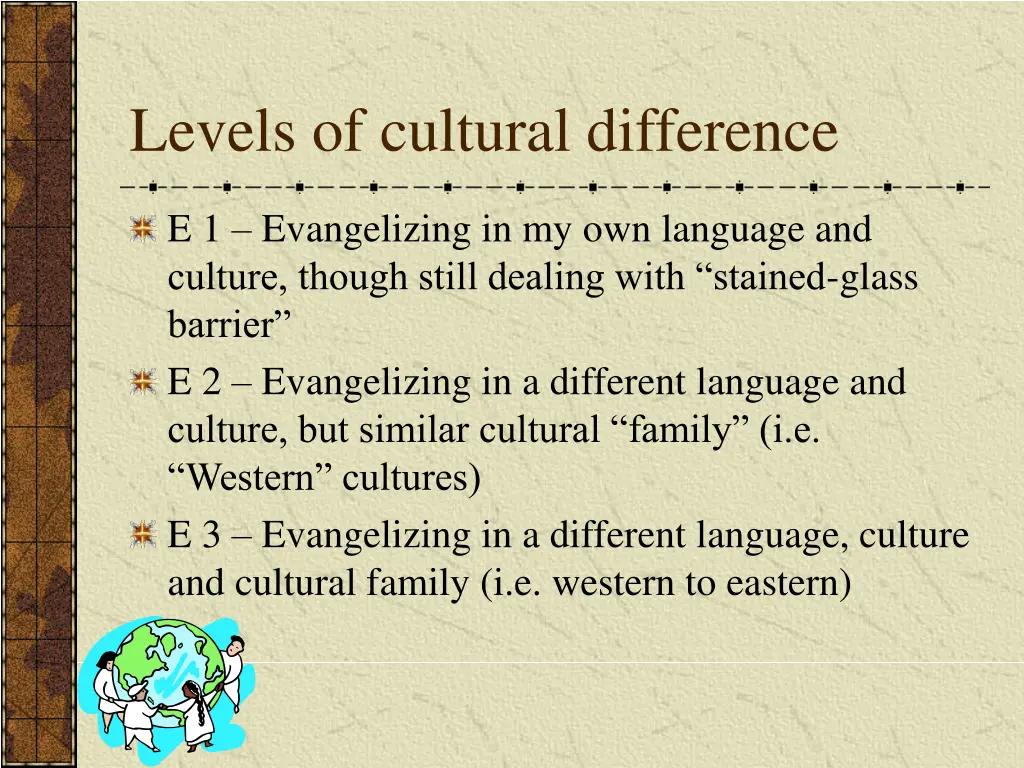 levels of cultural difference
