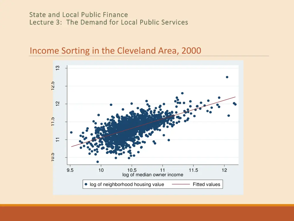state and local public finance state and local 24