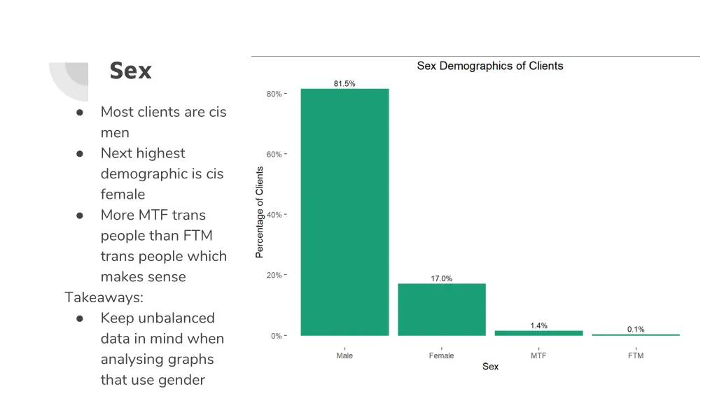 slide5