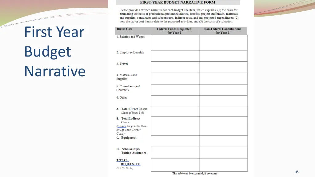 first year budget narrative 1