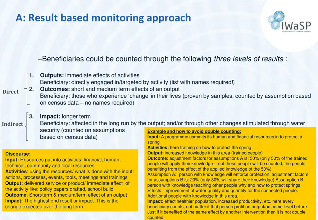 a result based monitoring approach