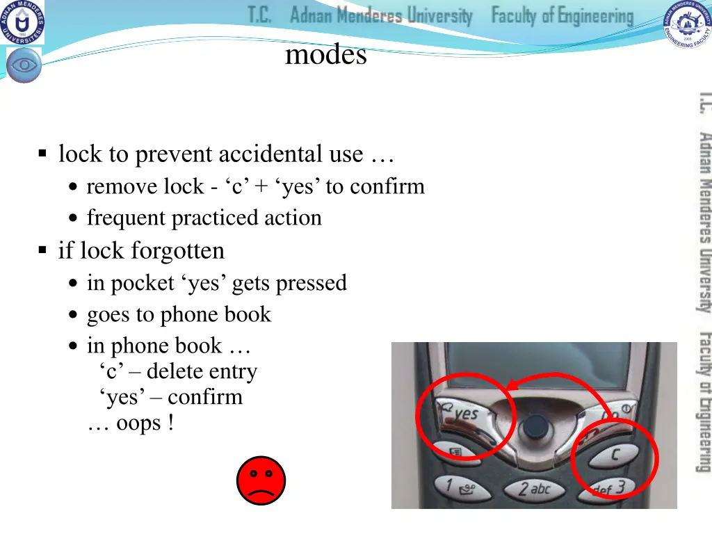 modes