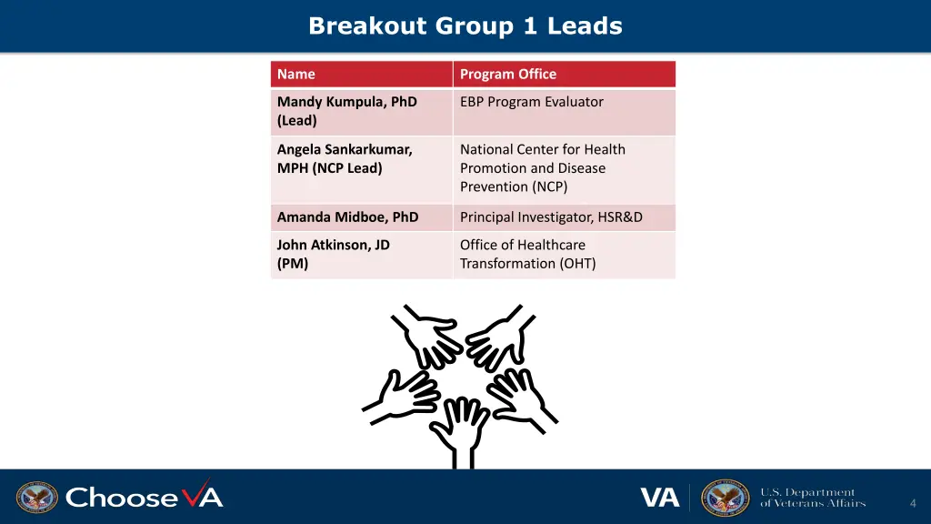 breakout group 1 leads