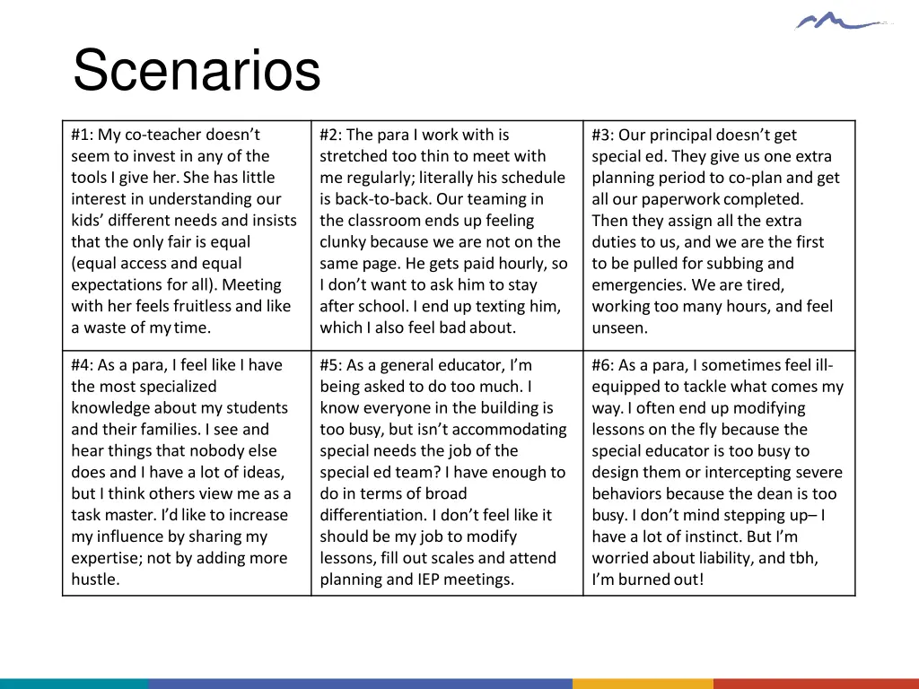 scenarios