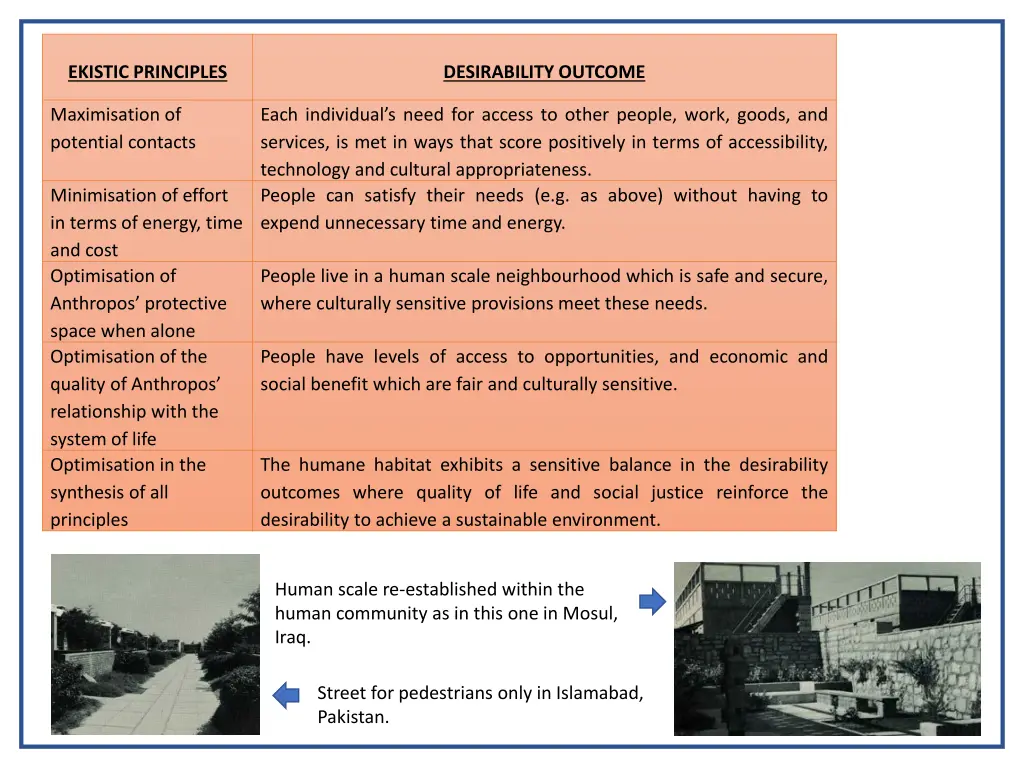 ekistic principles