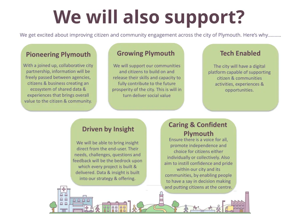 we will also support