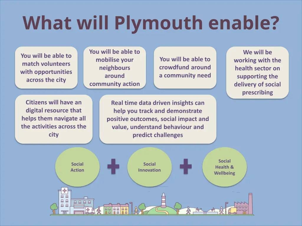 what will plymouth enable