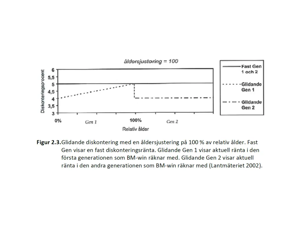 slide25
