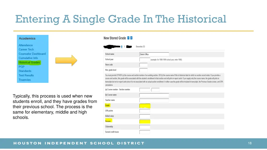 entering a single grade in the historical