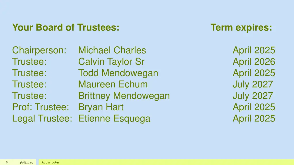 your board of trustees