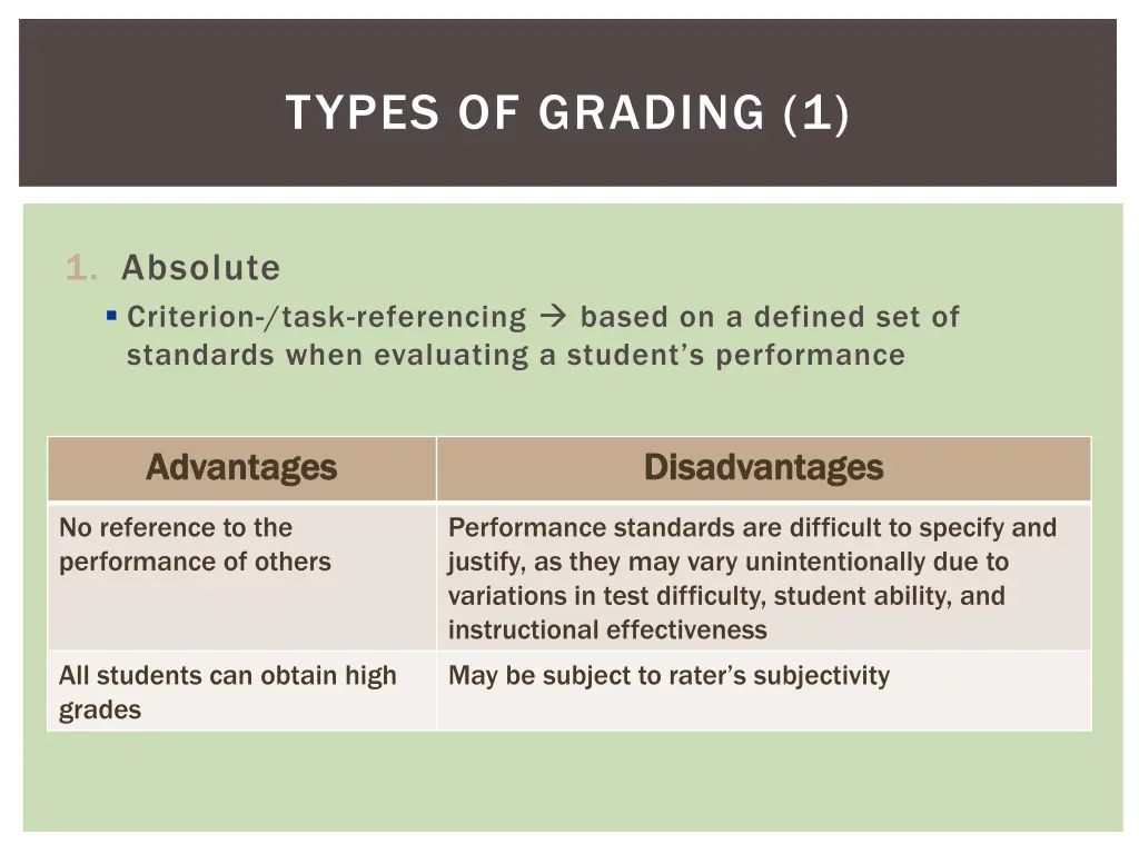 types of grading 1