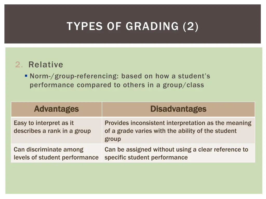 types of grading 2
