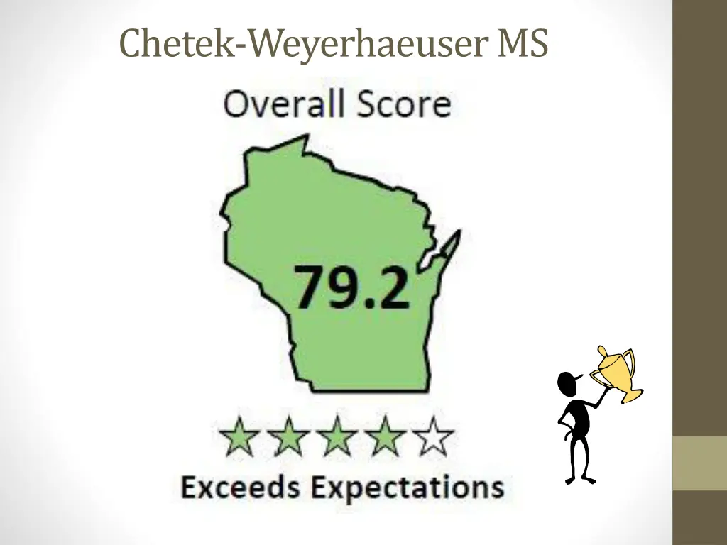chetek weyerhaeuser ms