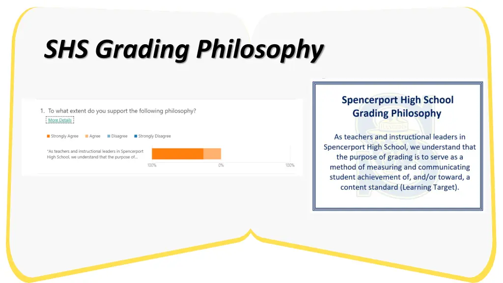 shs grading philosophy