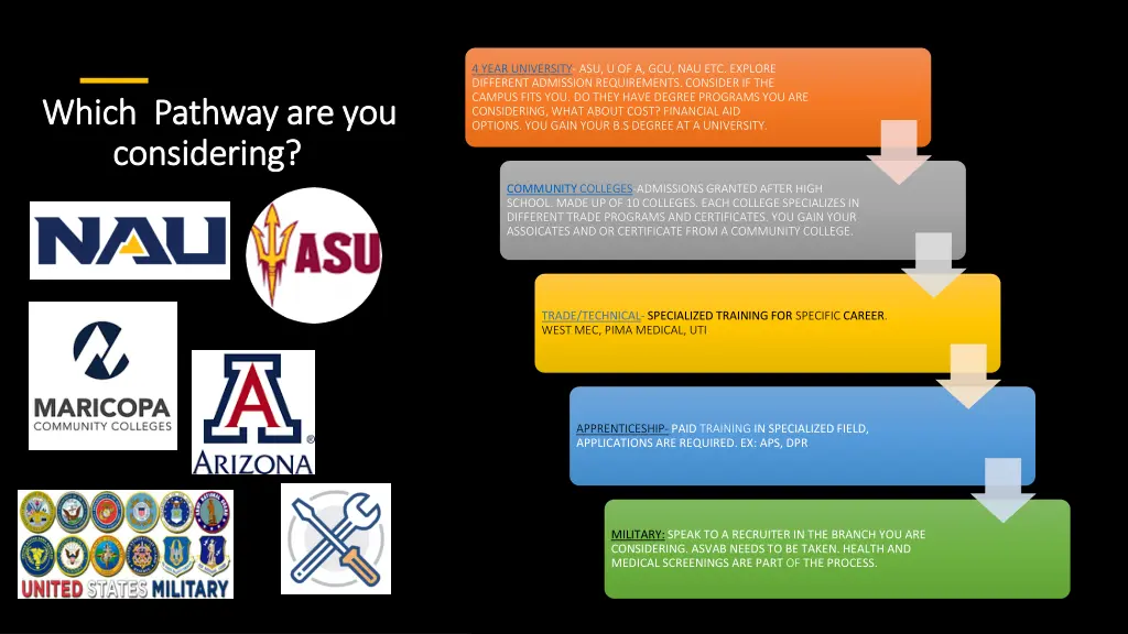 4 year university asu u of a gcu nau etc explore