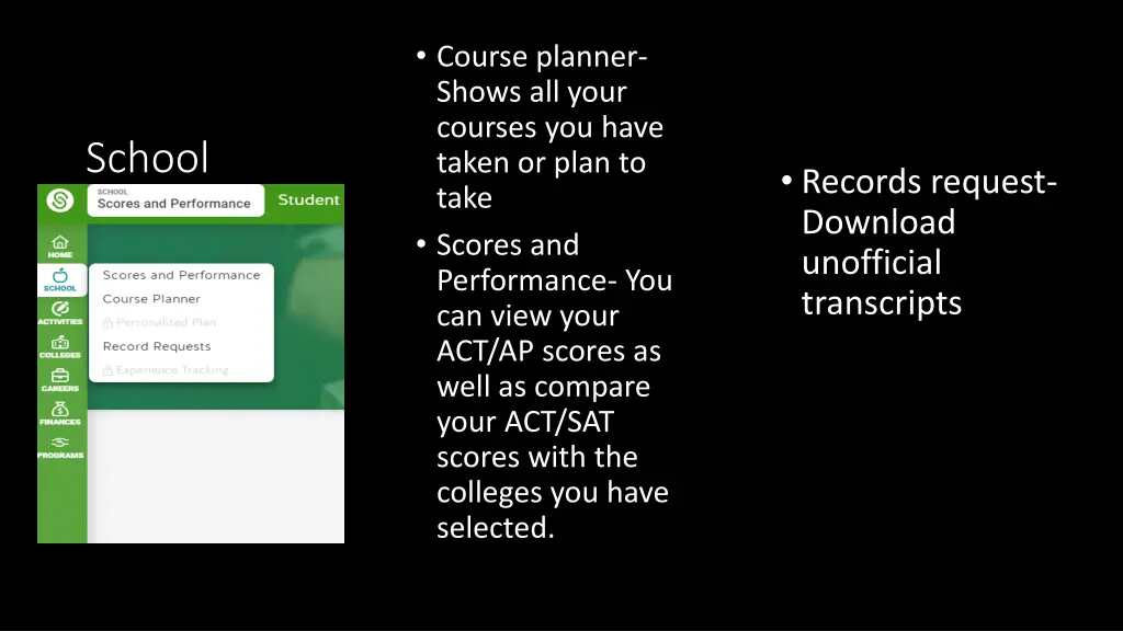 course planner shows all your courses you have
