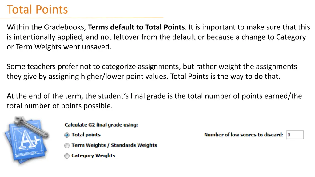 total points