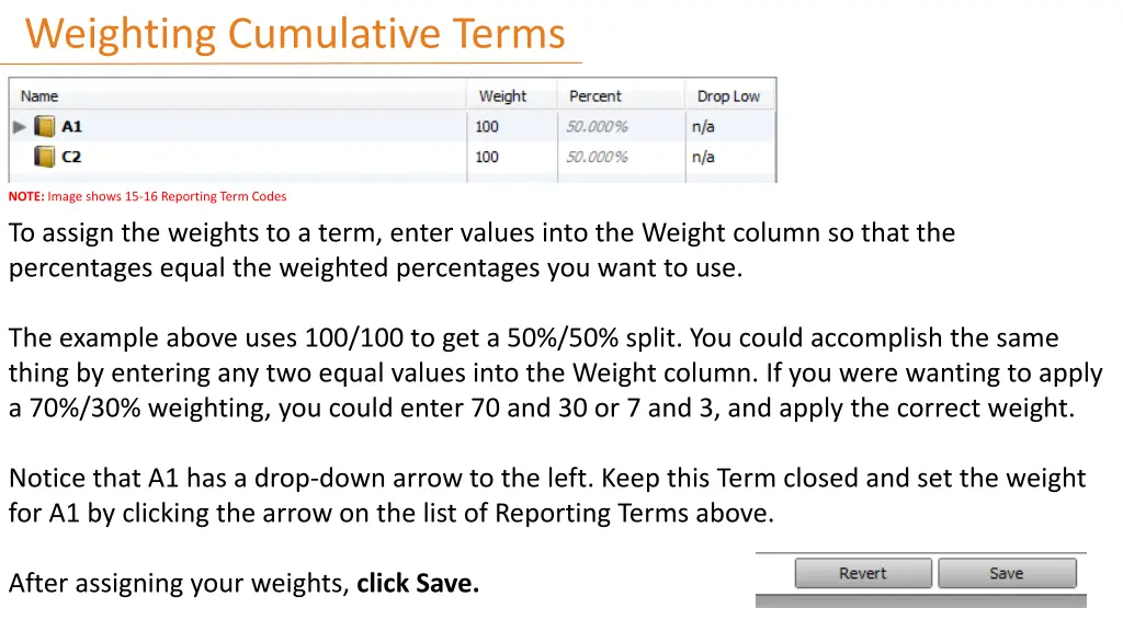 weighting cumulative terms