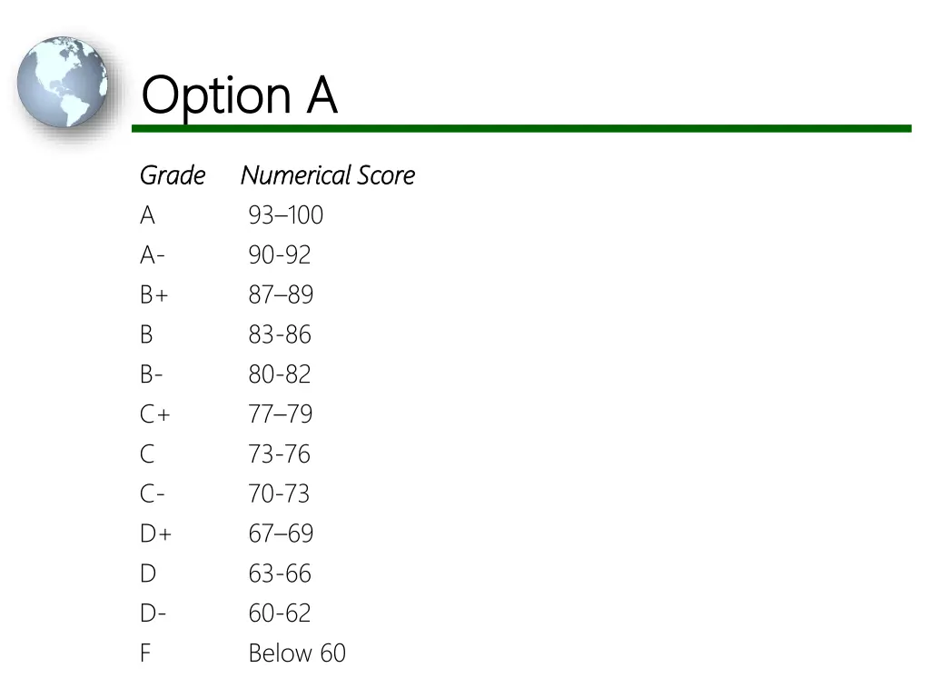option a option a