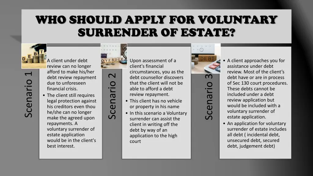 who should apply for voluntary surrender of estate