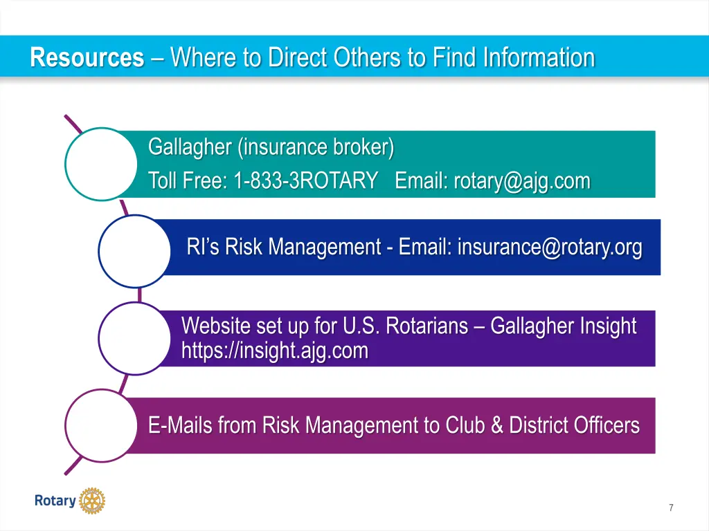 resources where to direct others to find
