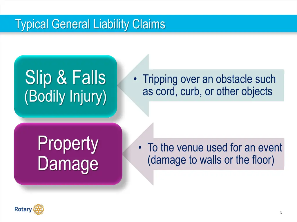 typical general liability claims