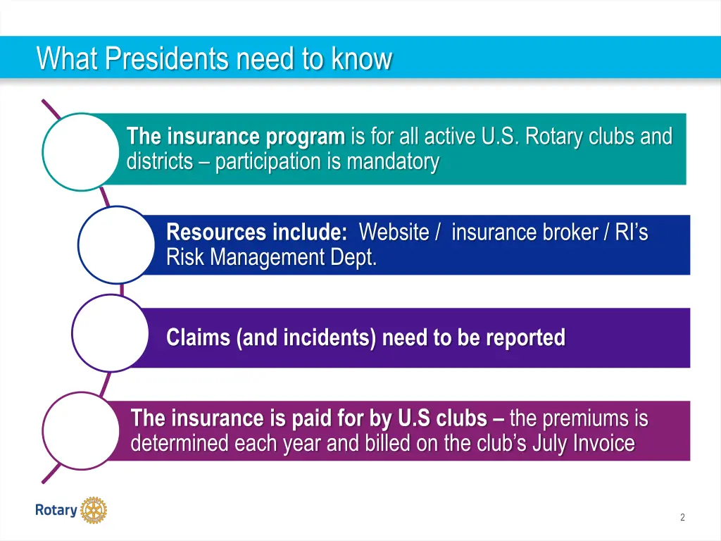 what presidents need to know