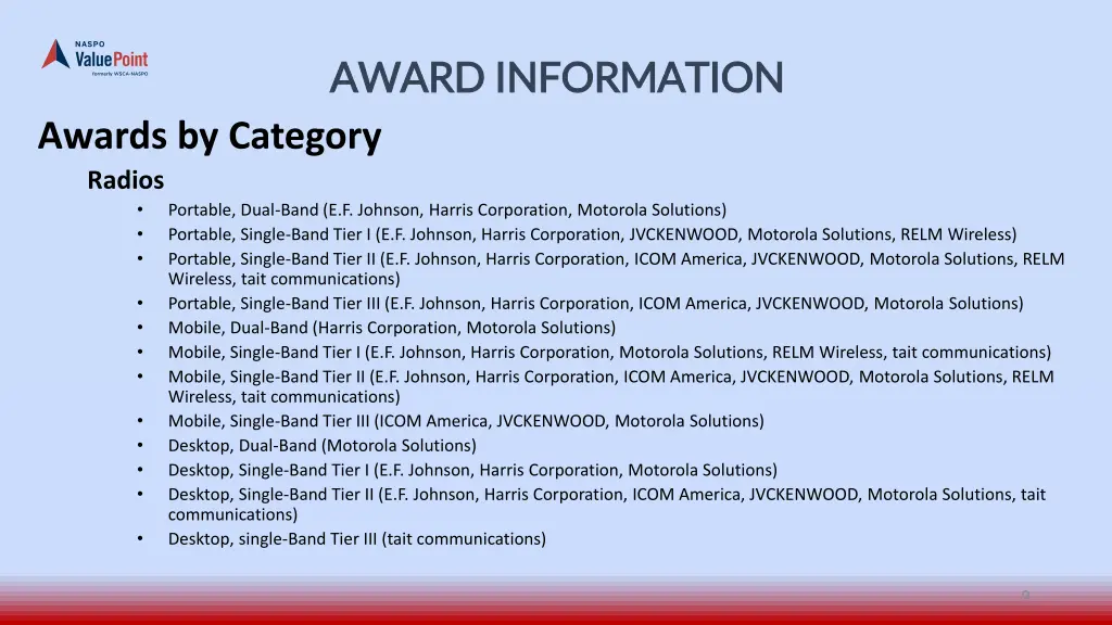 award information award information 1