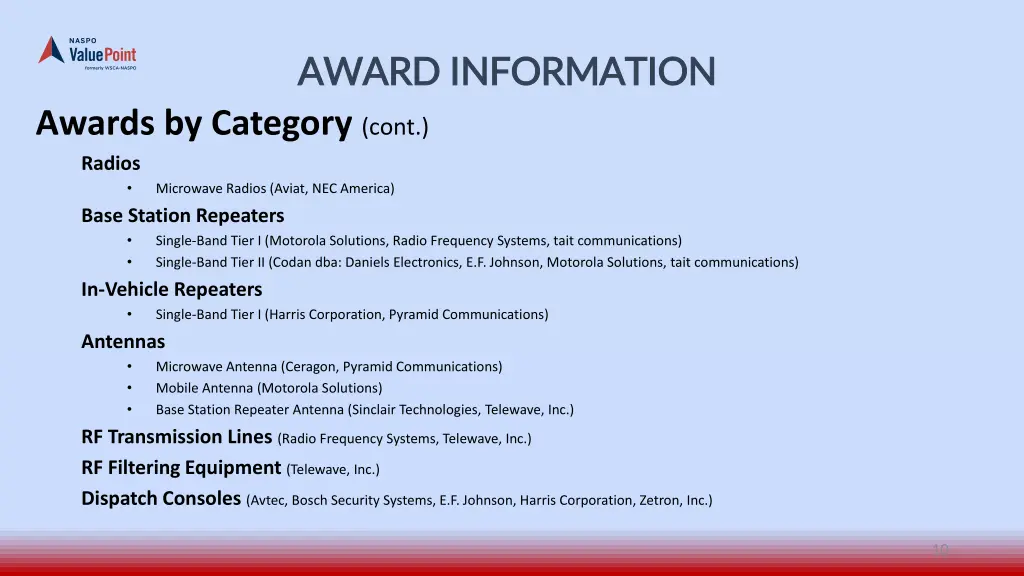 award information award information 2